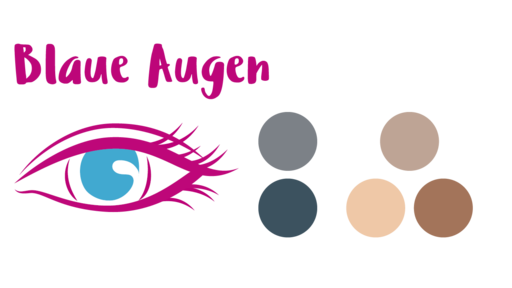 Infografik zu Lidschatten-Farbtönen, die blaue Augen optimal betonen