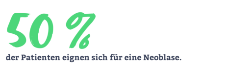 Schriftzug „50 % der Patienten eignen sich für eine Neoblase"